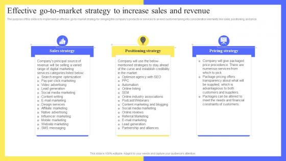 Full Digital Marketing Agency Effective Go To Market Strategy To Increase Sales And Revenue BP SS