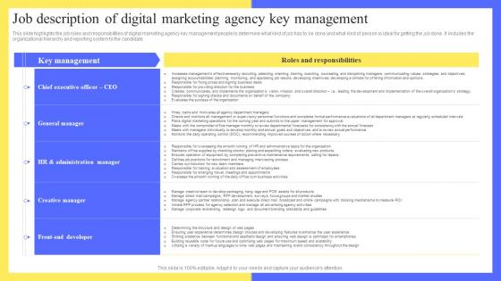 Full Digital Marketing Agency Job Description Of Digital Marketing Agency Key Management BP SS