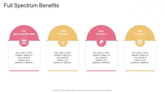 Full Spectrum Benefits In Powerpoint And Google Slides Cpb