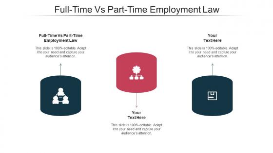 Full Time Vs Part Time Employment Law Ppt Powerpoint Presentation Styles Slide Cpb