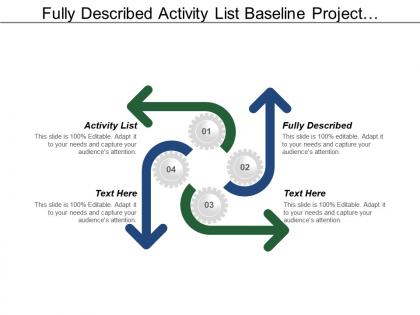 Fully described activity list baseline project identifying risk