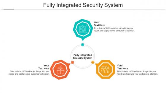 Fully integrated security system ppt powerpoint presentation show cpb