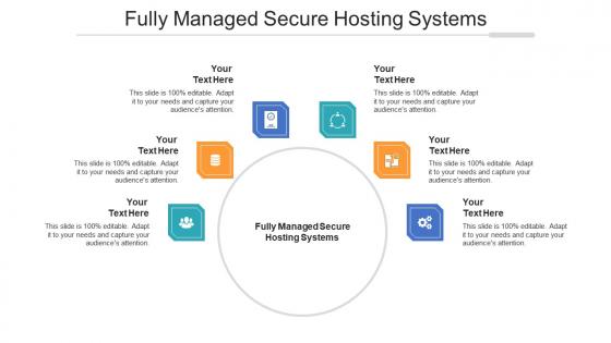 Fully managed secure hosting systems ppt powerpoint presentation infographics cpb