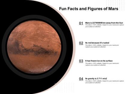 Fun facts and figures of mars
