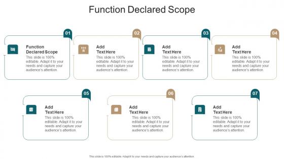 Function Declared Scope In Powerpoint And Google Slides Cpb