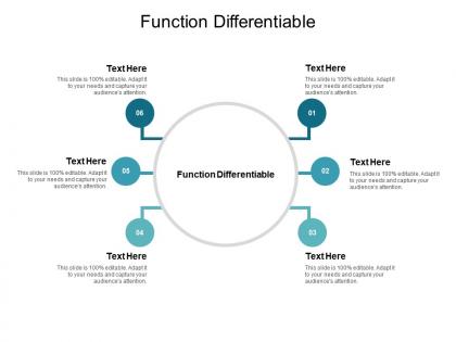 Function differentiable ppt powerpoint presentation ideas design inspiration cpb