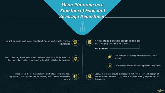 Function Of Food And Beverage Department Menu Planning Training Ppt