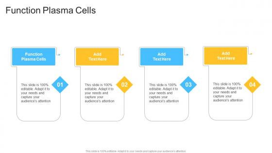 Function Plasma Cells In Powerpoint And Google Slides Cpb