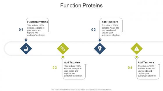 Function Proteins In Powerpoint And Google Slides Cpb