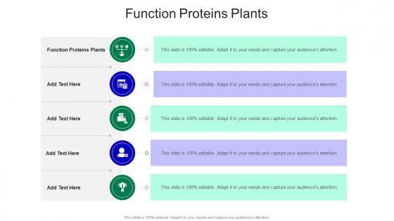 Function Proteins Plants In Powerpoint And Google Slides Cpb