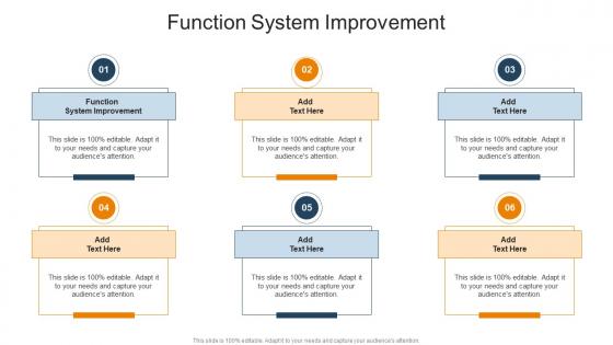 Function System Improvement In Powerpoint And Google Slides Cpb