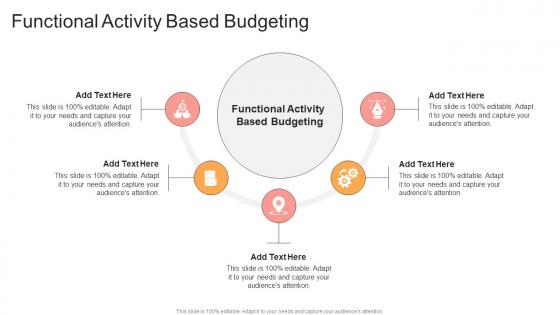 Functional Activity Based Budgeting In Powerpoint And Google Slides Cpb