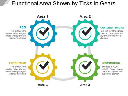 Functional area shown by ticks in gears