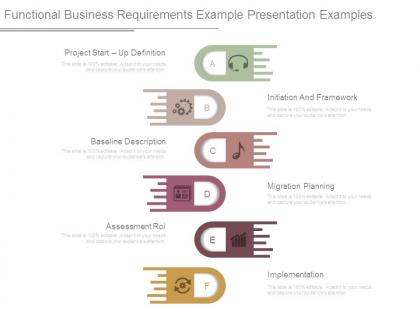 Functional business requirements example presentation examples