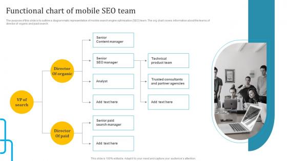 Functional Chart Of Mobile Seo Team Seo Techniques To Improve Mobile Conversions And Website Speed