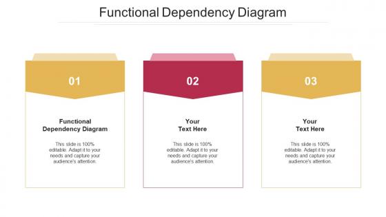 Functional dependency diagram ppt powerpoint presentation inspiration deck cpb