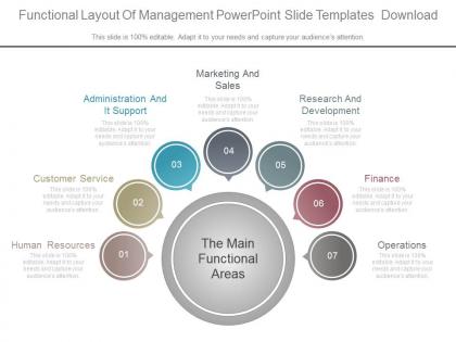 Functional layout of management powerpoint slide templates download