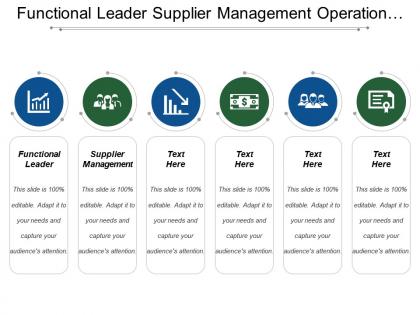 Functional leader supplier management operation manager process manager