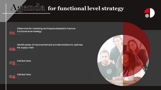 Functional Level Strategy Agenda For Functional Level Ppt Guidelines Strategy SS
