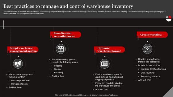 Functional Level Strategy Best Practices To Manage And Control Warehouse Inventory Strategy SS