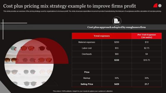 Functional Level Strategy Cost Plus Pricing Mix Strategy Example To Improve Firms Profit Strategy SS
