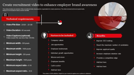 Functional Level Strategy Create Recruitment Video To Enhance Employer Brand Awareness Strategy SS