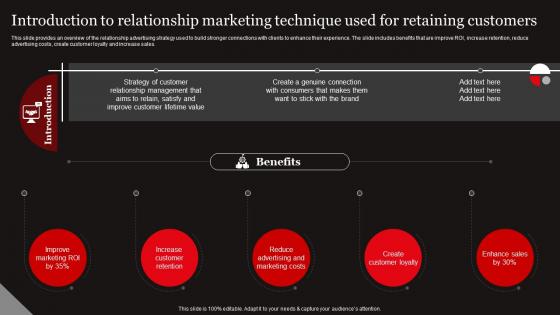 Functional Level Strategy Introduction To Relationship Marketing Technique Used For Strategy SS