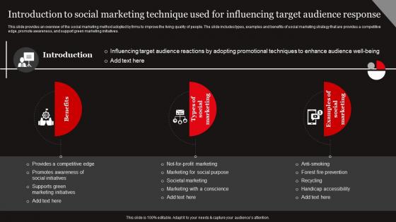 Functional Level Strategy Introduction To Social Marketing Technique Used For Influencing Strategy SS