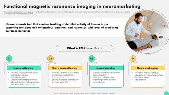 Functional Magnetic Resonance Imaging In Neuromarketing Digital Neuromarketing Strategy To Persuade MKT SS V