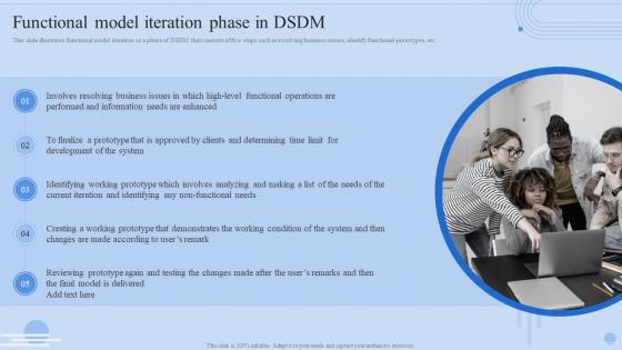 Functional Model Iteration Phase In DSDM Dynamic Systems Ppt Gallery Influencers