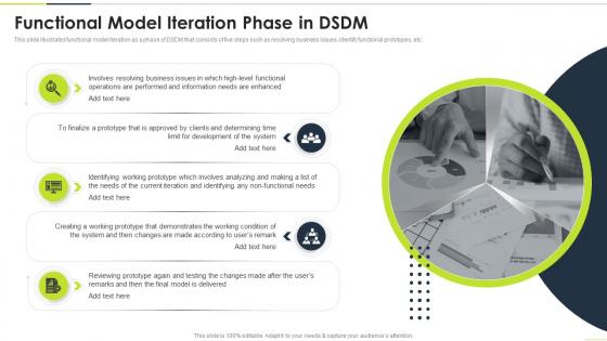 Functional Model Iteration Phase In DSDM Ppt Powerpoint Presentation Professional Background