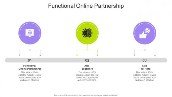 Functional Online Partnership In Powerpoint And Google Slides Cpb