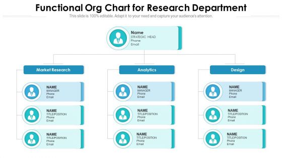 Functional org chart for research department