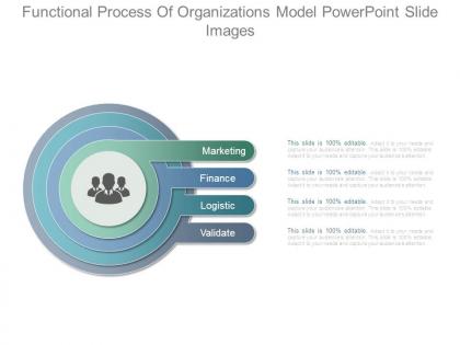 Functional process of organizations model powerpoint slide images
