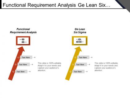Functional requirement analysis ge lean six sigma training cpb