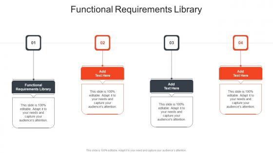 Functional Requirements Library In Powerpoint And Google Slides Cpb