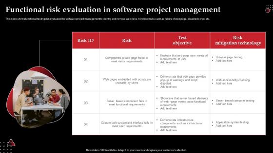 Functional Risk Evaluation In Software Project Management