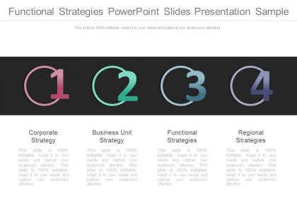 Functional strategies powerpoint slides presentation sample