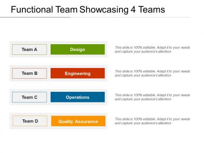 Functional team showcasing 4 teams