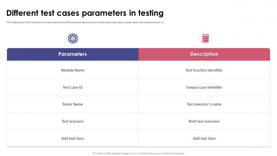 Functional Testing Different Test Cases Parameters In Testing