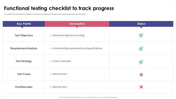 Functional Testing Functional Testing Checklist To Track Progress