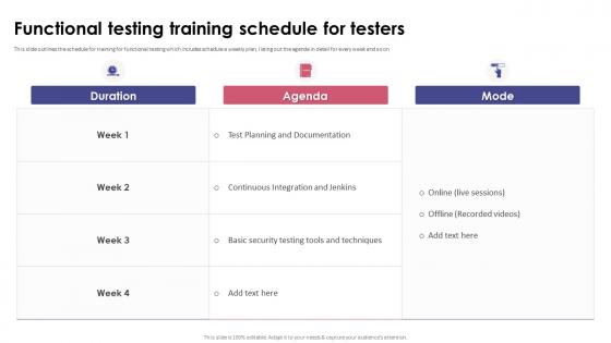 Functional Testing Functional Testing Training Schedule For Testers
