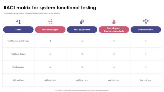 Functional Testing RACI Matrix For System Functional Testing
