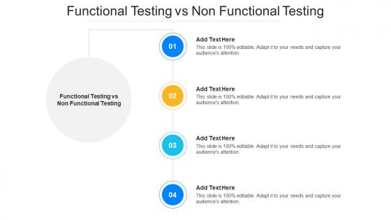 Functional Testing Vs Non Functional Testing Ppt Powerpoint Presentation Pictures Topics Cpb