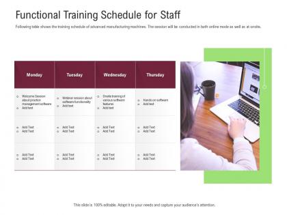 Functional training schedule for staff selecting the best rcm software deal