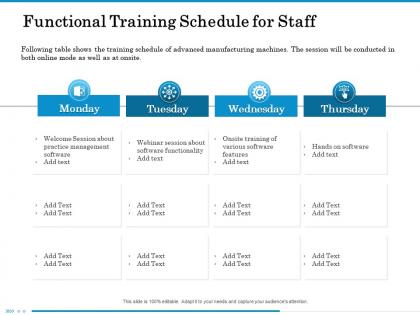 Functional training schedule for staff webinar ppt powerpoint presentation file rules