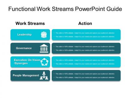 Functional work streams powerpoint guide