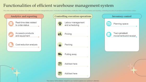 Functionalities Of Efficient Warehouse Management System Implementing Warehouse Management