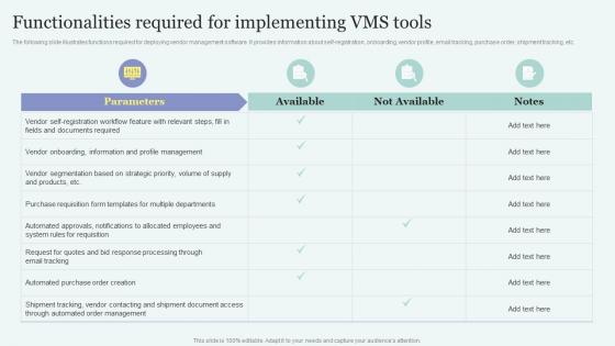 Functionalities Required For Implementing Vms Tools Improving Overall Supply Chain Through Effective Vendor