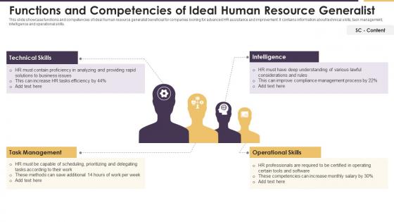 Functions And Competencies Of Ideal Human Resource Generalist